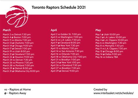 toronto raptors 905 schedule